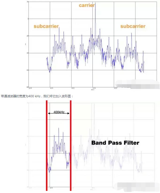 当地铁遇上黑客