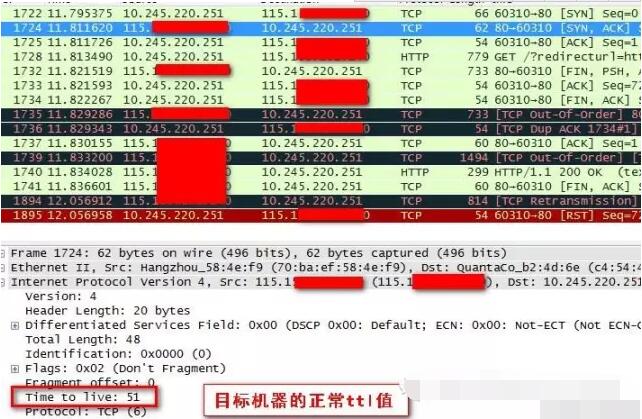 流量劫持攻击之链路劫持剖析