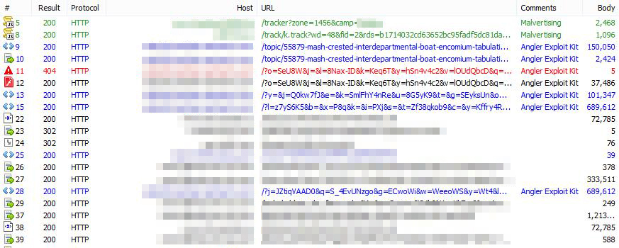 恶意广告狂潮：美帝遭Angler