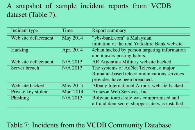 浅析基于态势感知的网络安全事件预测方法