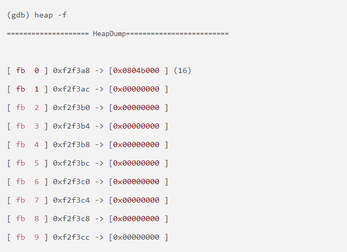 Libheap：一款用于分析Glibc堆结构的GDB调试工具