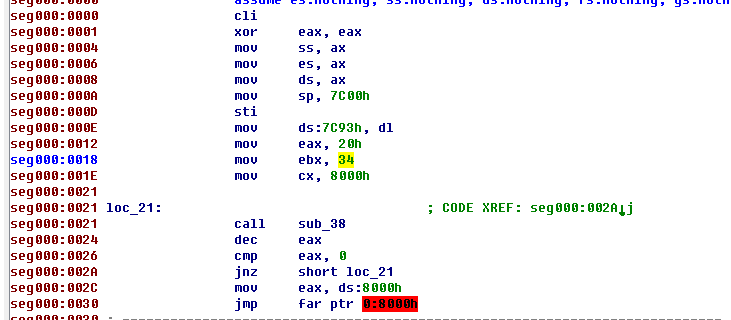 Petya到底是个什么鬼？
