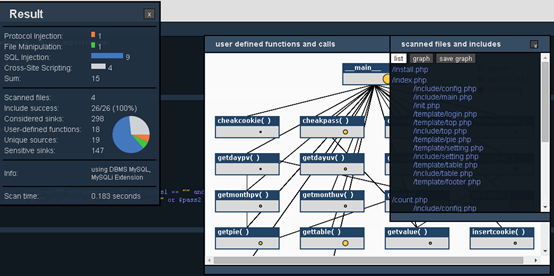 工具：三款自动化代码审计工具