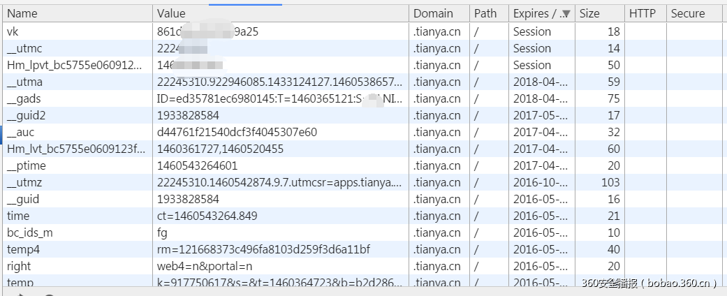 某大型网络社区传播性XSS分析