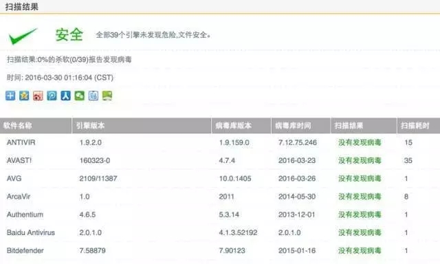 用CHM做捆绑后门