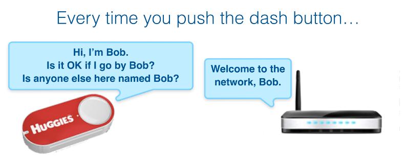 我是如何破解亚马逊一键购物按钮的