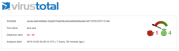 那些年，我们用来“躲避”杀毒软件的工具