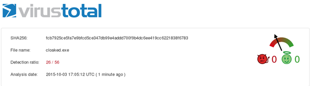 那些年，我们用来“躲避”杀毒软件的工具