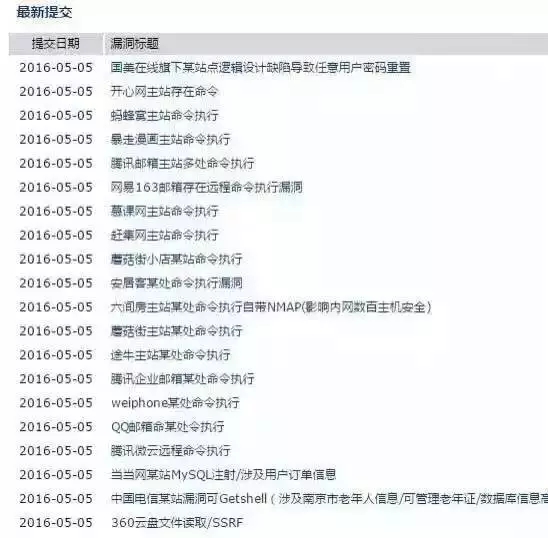 上传个图片都能拿下服务器！赶紧自检！