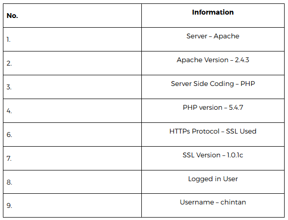 如何手工渗透测试Web应用程序（一）：入门