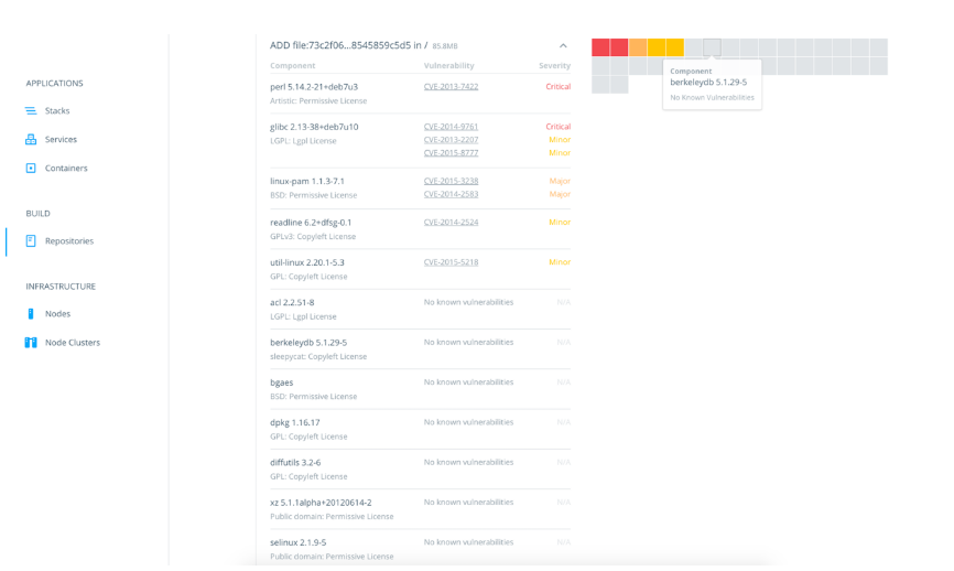 走近Docker安全扫描器