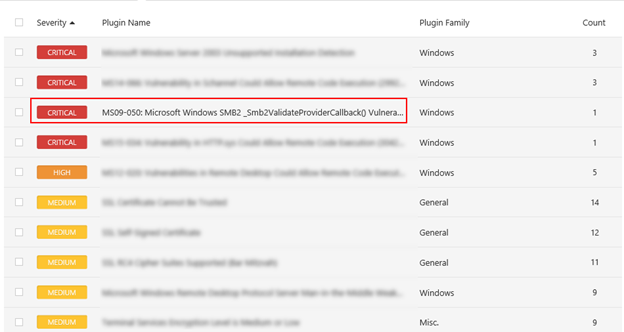 如何通过WIFI渗透企业内网？