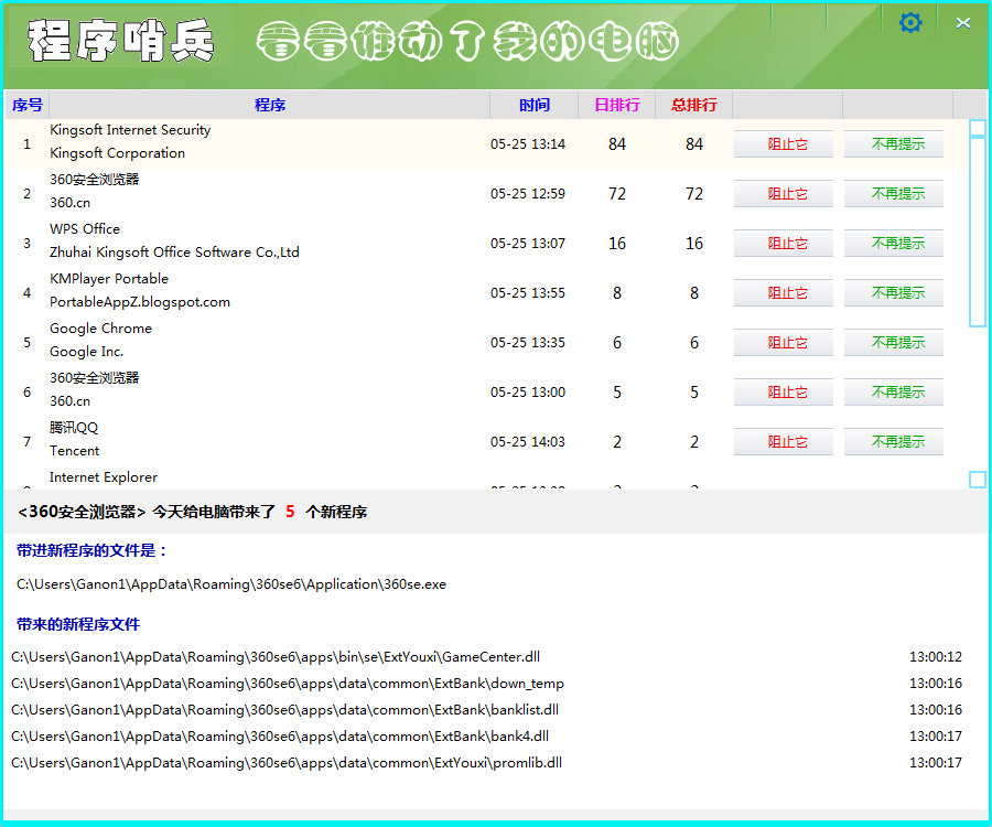 程序哨兵,好用的程序监控拦截软件