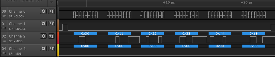 3·15晚会报道的无人机是怎么被劫持的？