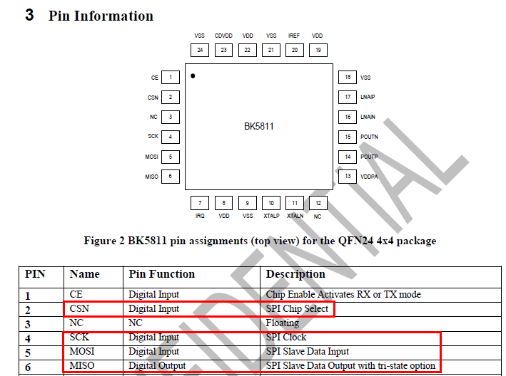 3·15晚会报道的无人机是怎么被劫持的？