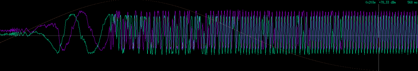 3·15晚会报道的无人机是怎么被劫持的？