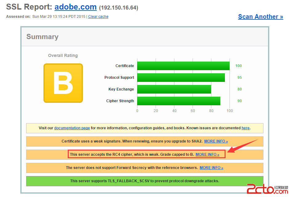 SSL/TLS Suffers ‘Bar Mitzvah Attack’漏洞检测方法及修复建议