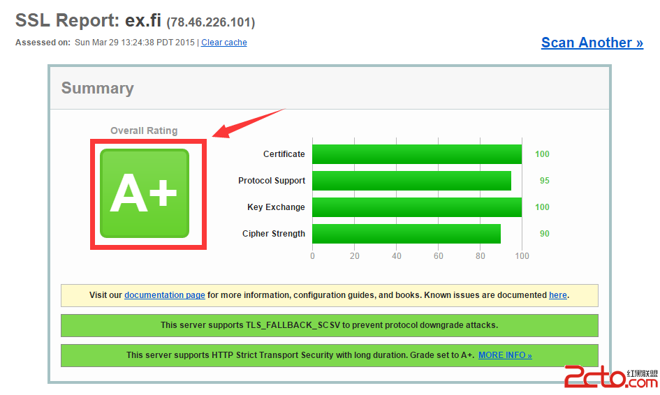 SSL/TLS Suffers ‘Bar Mitzvah Attack’漏洞检测方法及修复建议