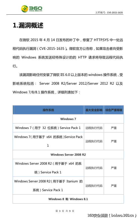 CVE-2015-1635 IIS远程代码执行漏洞分析报告