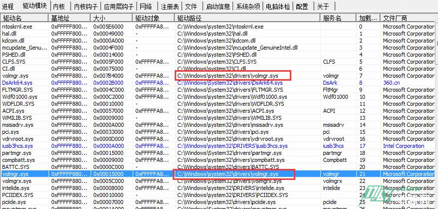 图片[3]-Double Gun 3 Rises: 360 Antivirus First to Detect