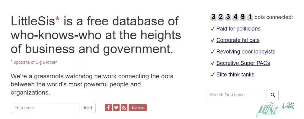 【资源】国外开源情报工具2 黑客工具 -华盟网
