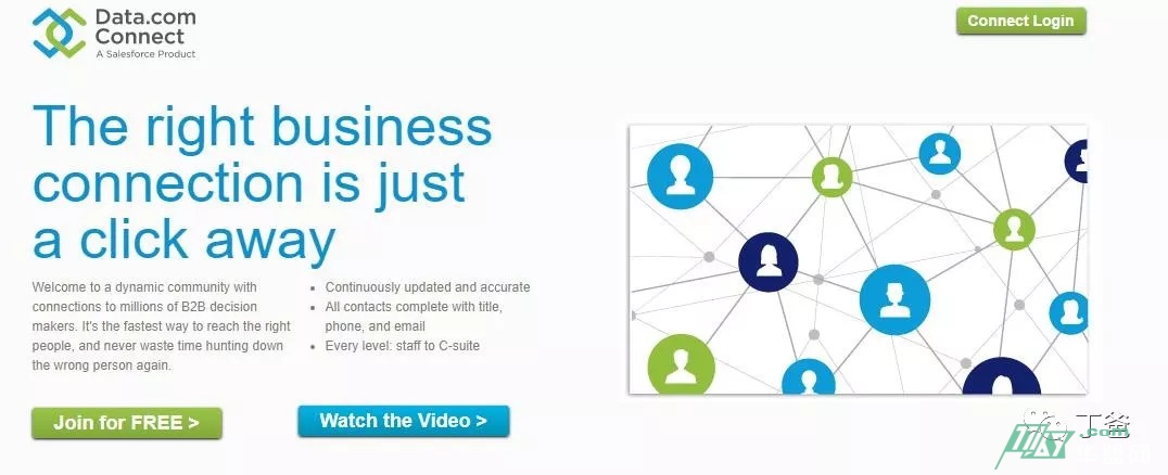 【资源】国外开源情报工具2 黑客工具 -华盟网