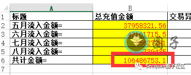 网络反黑纪实--协助取证流水过亿的非法站