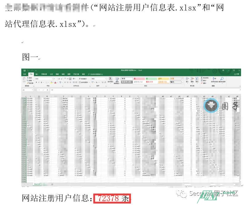 网络反黑纪实--协助取证流水过亿的非法站