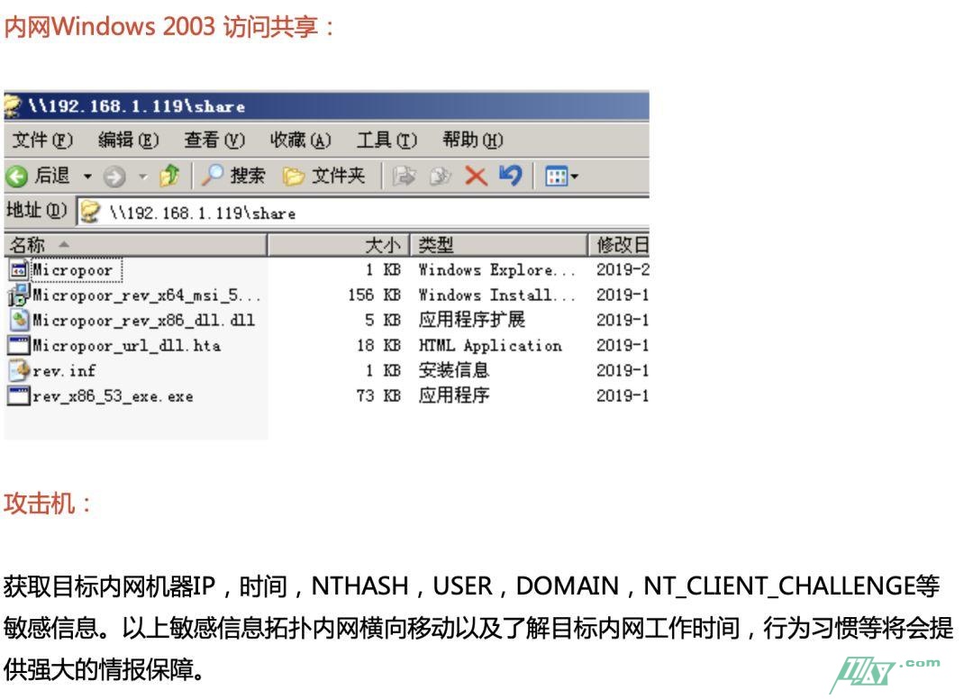 基于 SCF 做目标内网信息搜集第二季