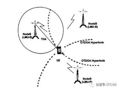 美国破解手机密码，利用手机定位进行斩首行动？