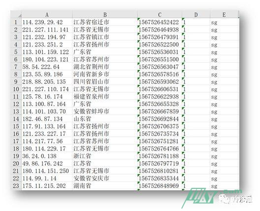 黑产研究之秒拨IP