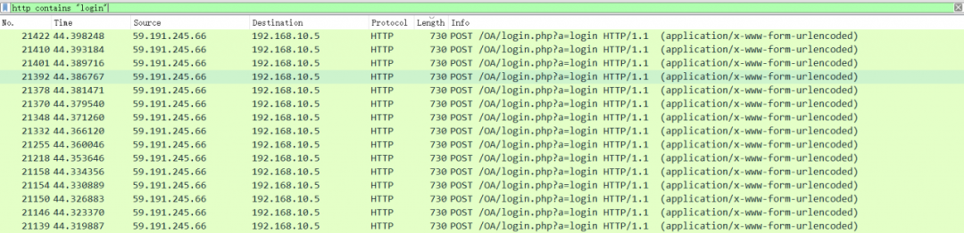 图片[8]-360仿真靶场通关记录及题型分析