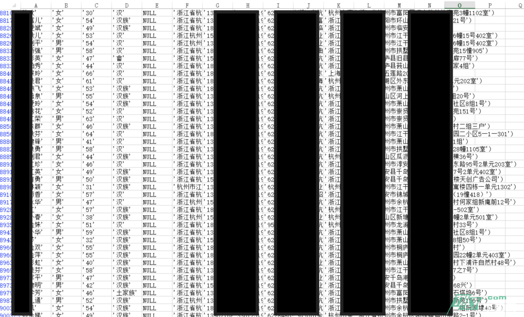 图片[3]-Chinese Bank Data Leak: 800k+ Customer Records for Sale