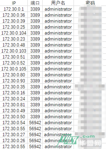 细说渗透江湖之柳暗花明又一村