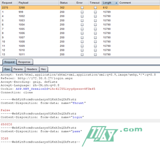 细说渗透江湖之柳暗花明又一村