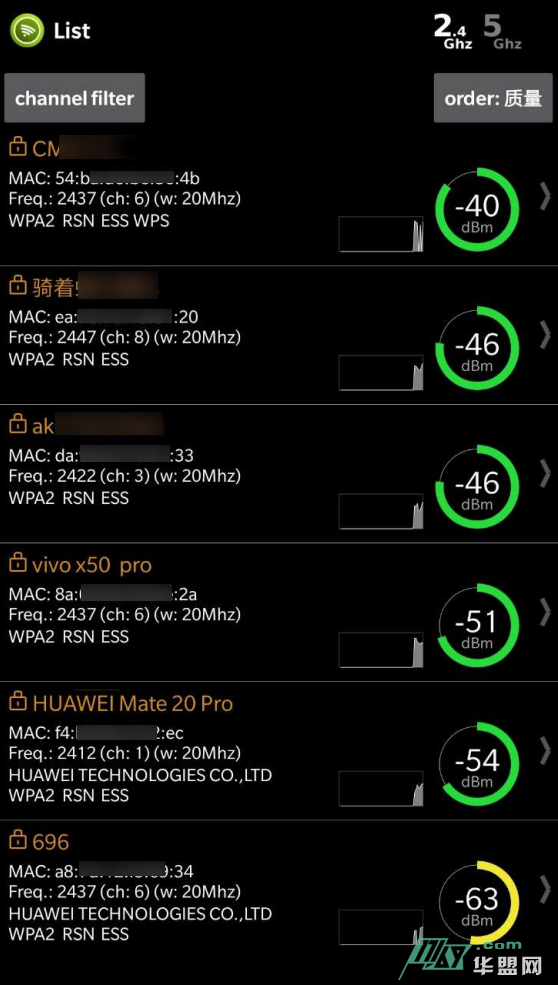 最亲近的陌生人