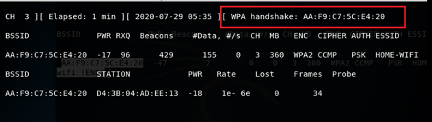 最亲近的陌生人