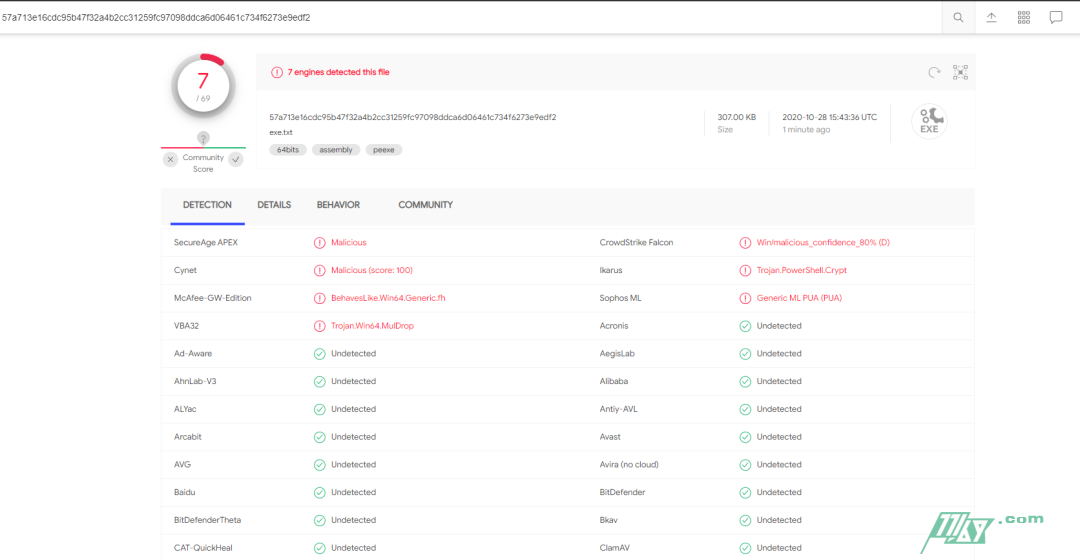 一个免杀钓鱼思路分享