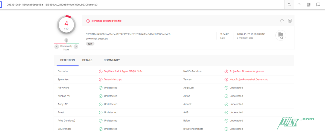 一个免杀钓鱼思路分享