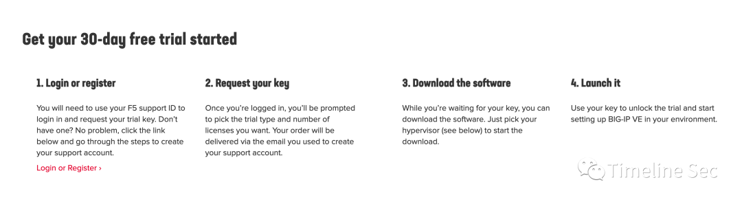 CVE-2021-22986：BIG-IP/BIG-IQ未授权RCE