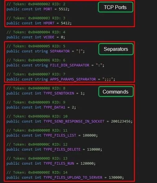 多个APT组织趁着俄乌乱局的掩护发起针对其他目标的攻击
