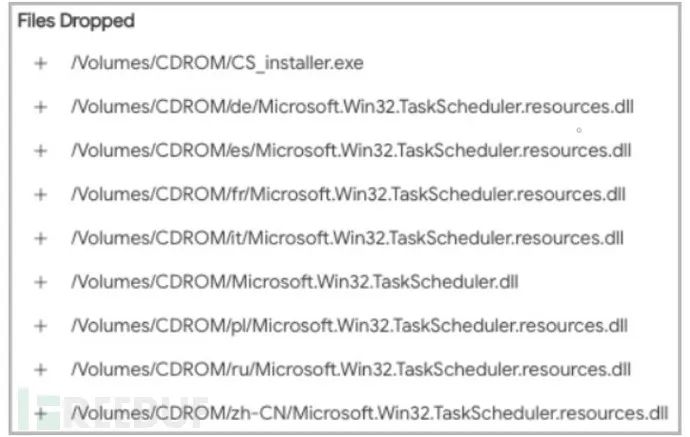 印度第二大航司遭勒索软件攻击，大量乘客滞留机场|ChromeLoader恶意软件激增，恐将威胁全球浏览器
