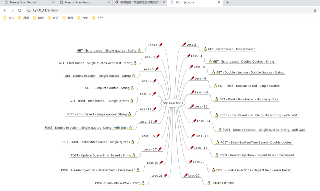 常见渗透测试靶场