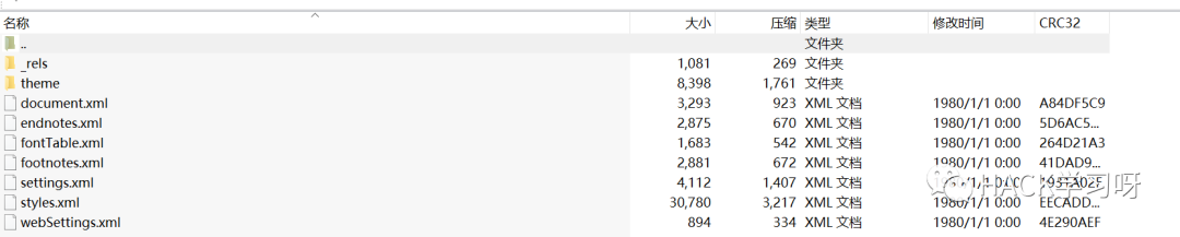 干货 | 红队和漏洞挖掘中那些关于文档的妙用（下）