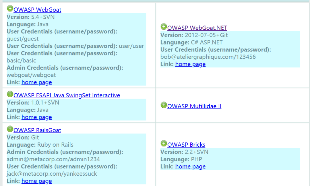 常见渗透测试靶场