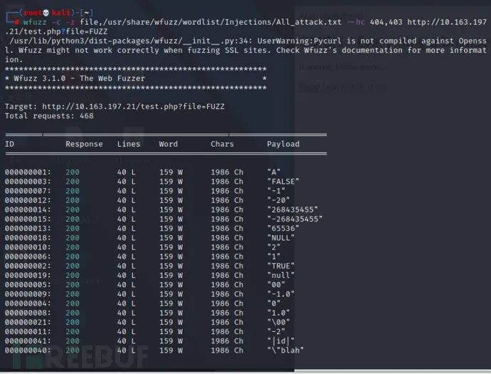 红队渗透项目之MinUv1