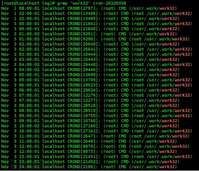 应急响应思路分享